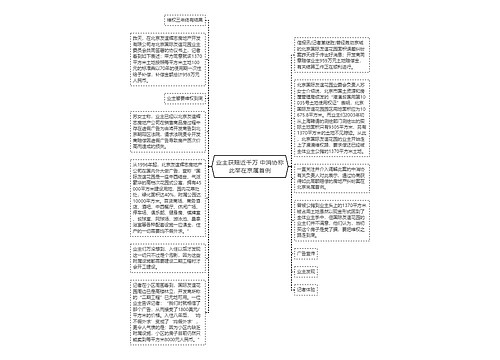 业主获赔近千万 中消协称此举在京属首例