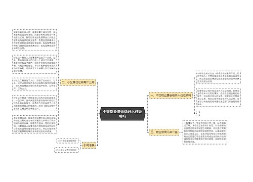 不交物业费会给开入住证明吗