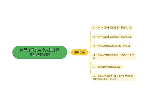 商品房开发与个人住房抵押的法律问题