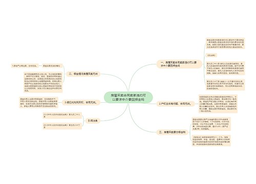 房屋买卖合同卖家违约可以要求中介要回押金吗