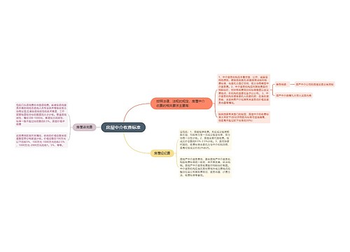 房屋中介收费标准
