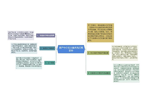 房产中介五大骗术先打预防针