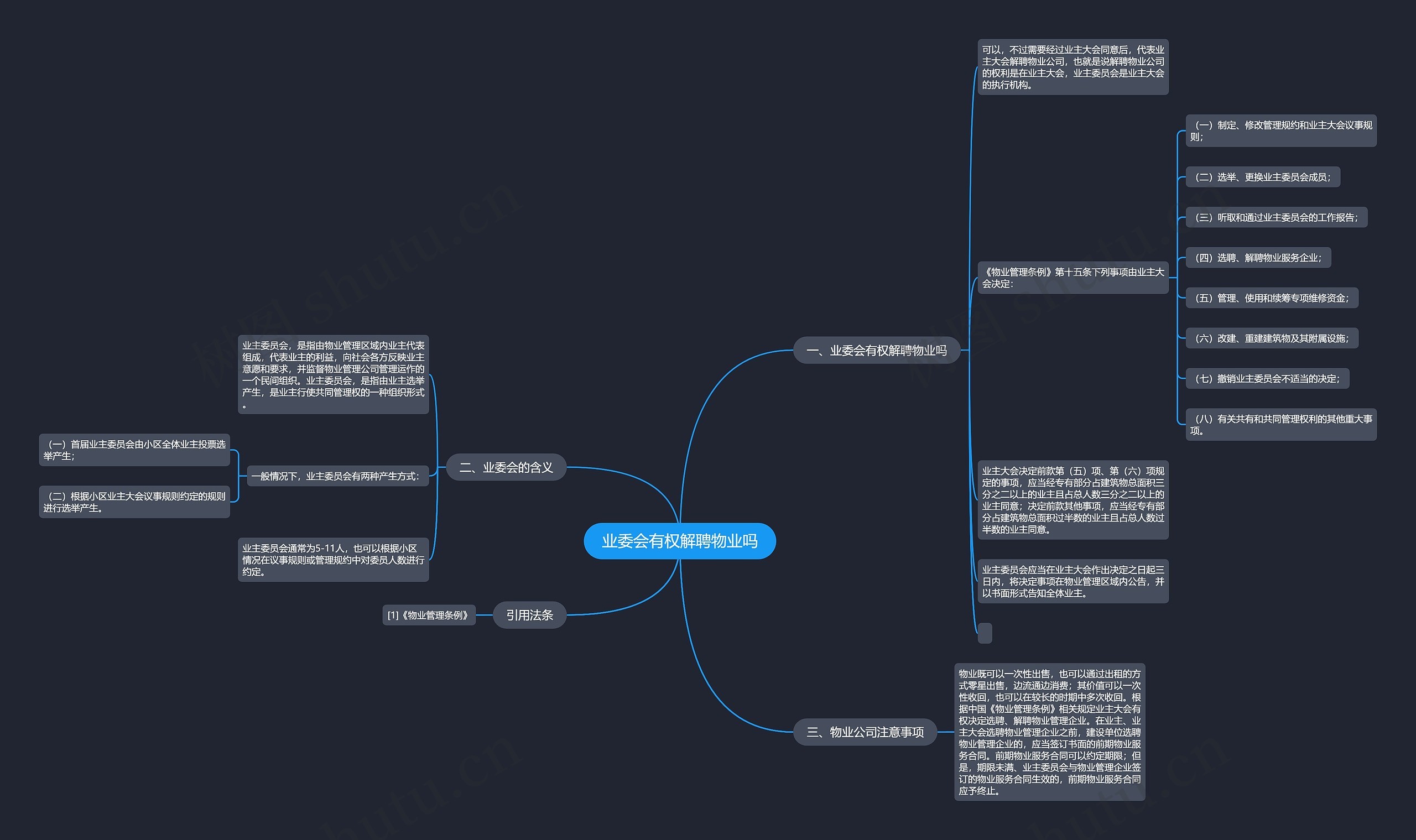 业委会有权解聘物业吗 业委会有权解聘物业吗