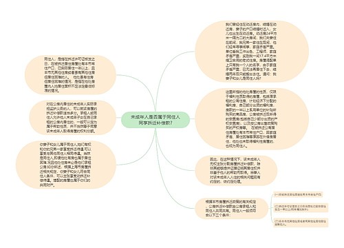 未成年人是否属于同住人同享拆迁补偿款?