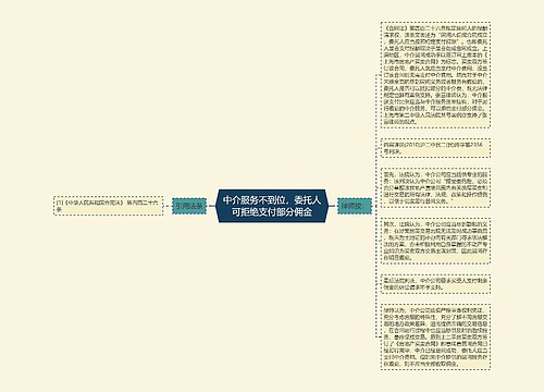 中介服务不到位，委托人可拒绝支付部分佣金