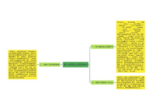 帮人担保怎么写担保书