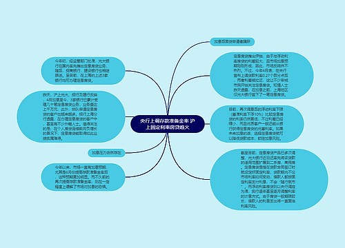 央行上调存款准备金率 沪上固定利率房贷趋火