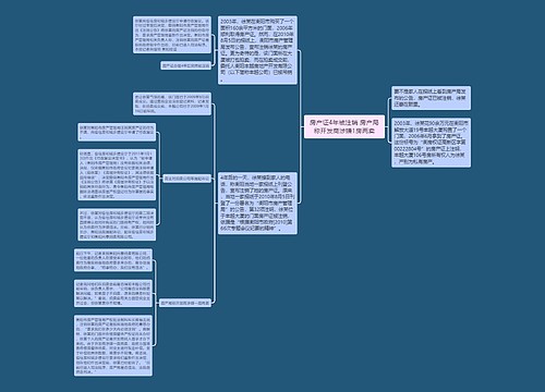 房产证4年被注销 房产局称开发商涉嫌1房两卖