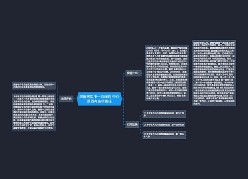 房屋买卖中一方违约 中介是否有连带责任