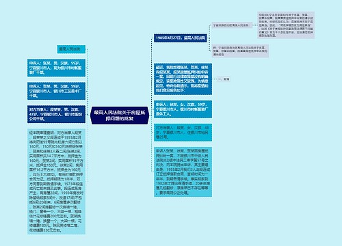 最高人民法院关于房屋抵押问题的批复