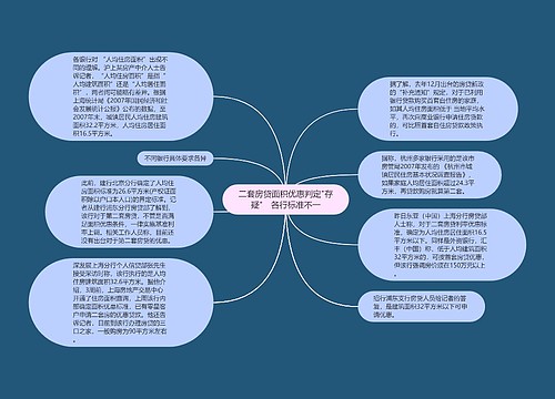 二套房贷面积优惠判定"存疑"　各行标准不一