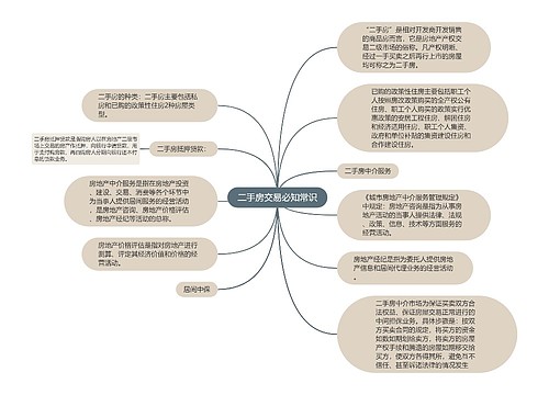 二手房交易必知常识