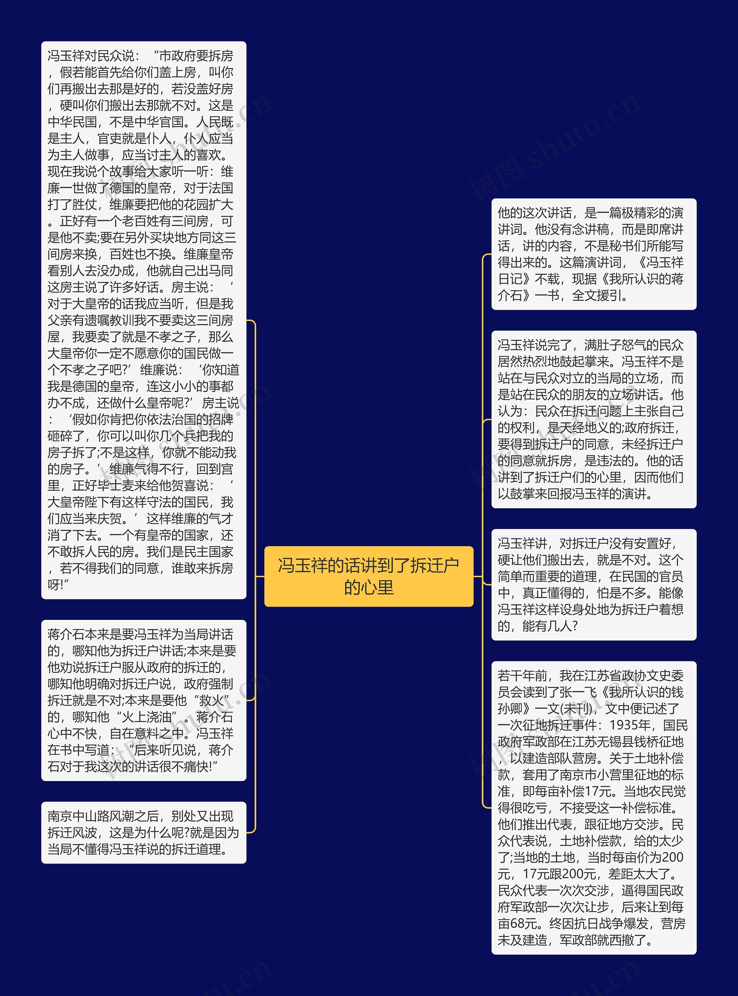 冯玉祥的话讲到了拆迁户的心里