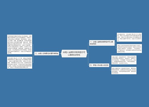 出租人逾期交房承租方可以解除合同吗