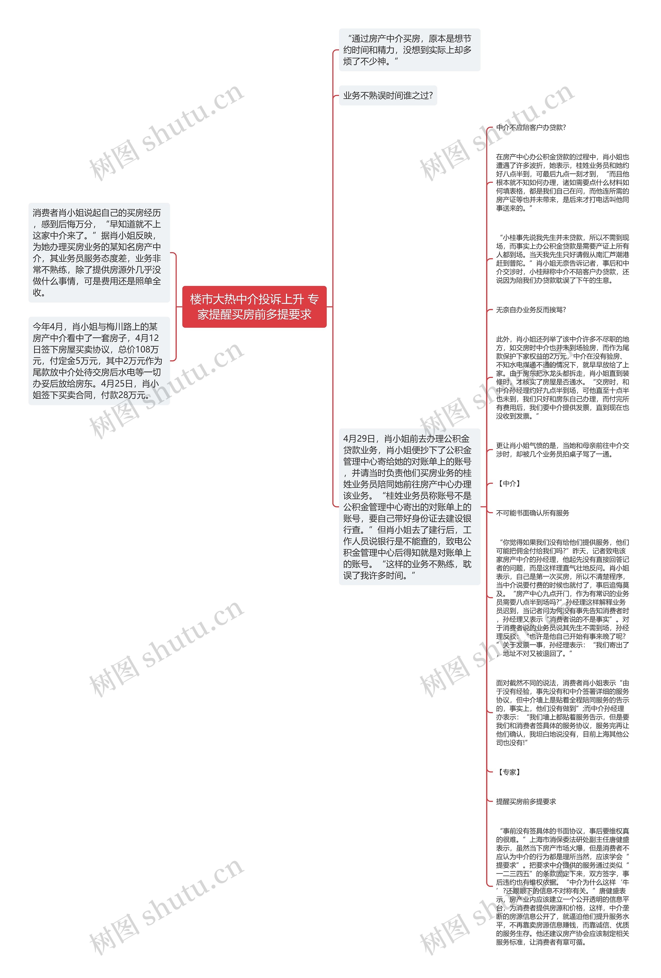 楼市大热中介投诉上升 专家提醒买房前多提要求