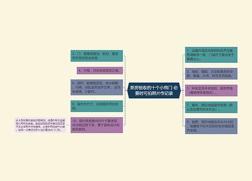 新房验收的十个小窍门 必要时可拍照片作记录