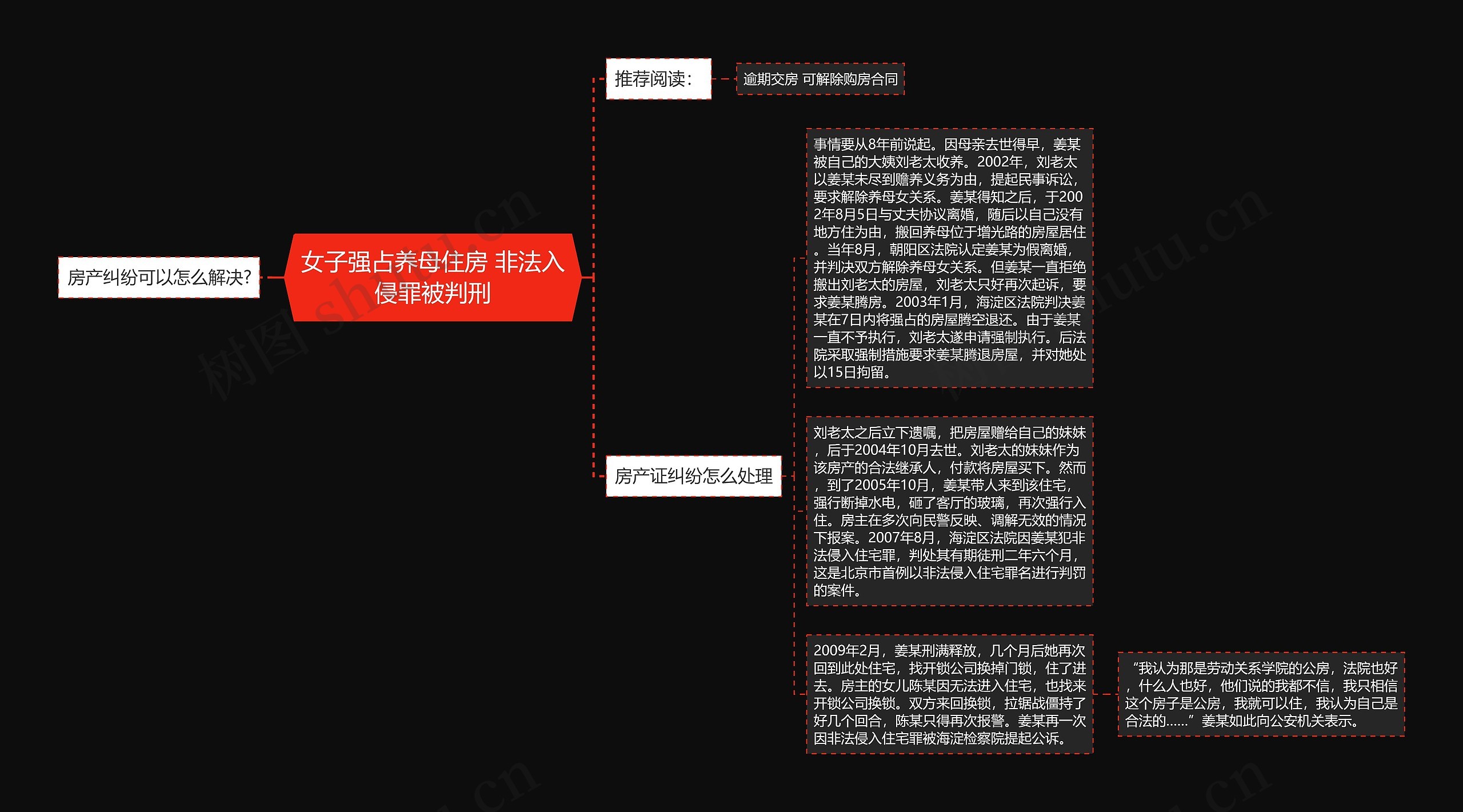 女子强占养母住房 非法入侵罪被判刑