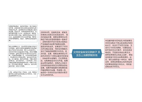 交完定金却没见到房子 买主告上法庭获赔双倍