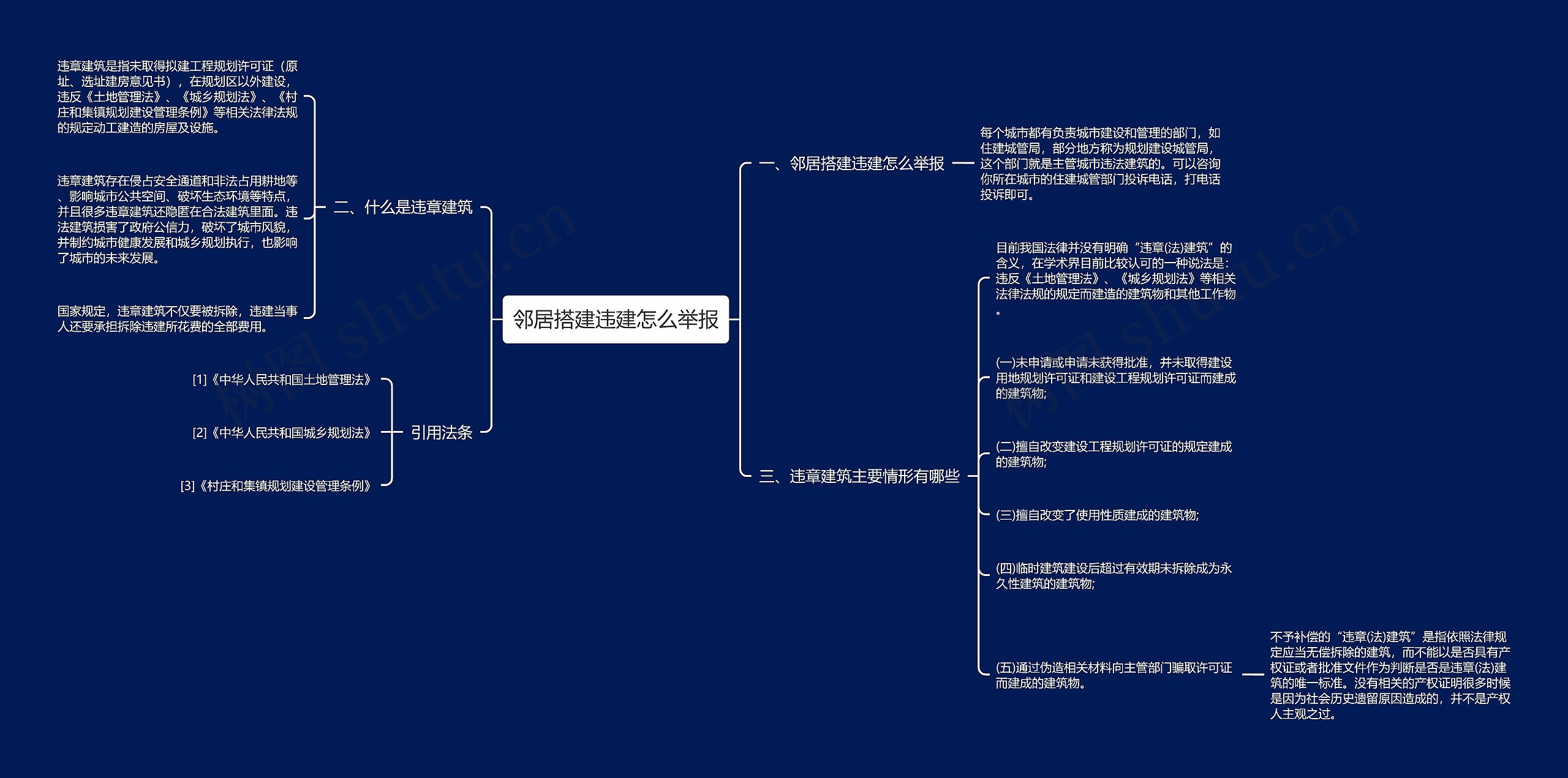 邻居搭建违建怎么举报