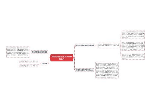 房管局泄露业主房产信息怎么办