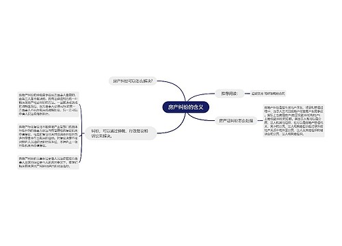 房产纠纷的含义