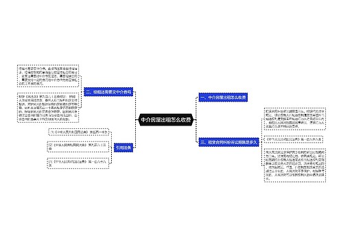 中介房屋出租怎么收费