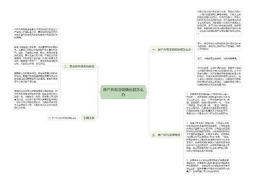 房产共有没明确份额怎么办