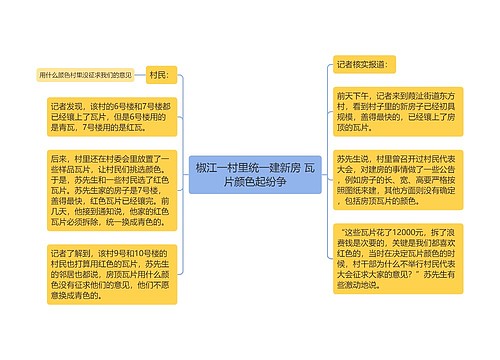 椒江一村里统一建新房 瓦片颜色起纷争