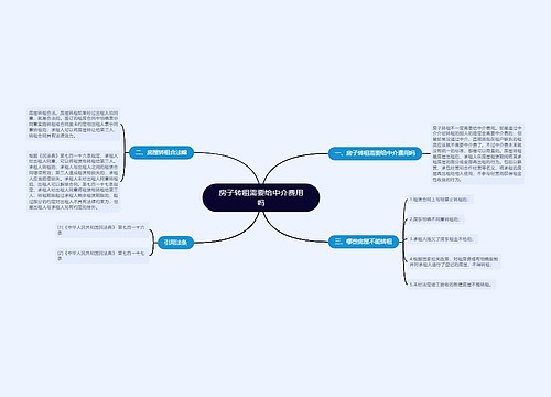 房子转租需要给中介费用吗