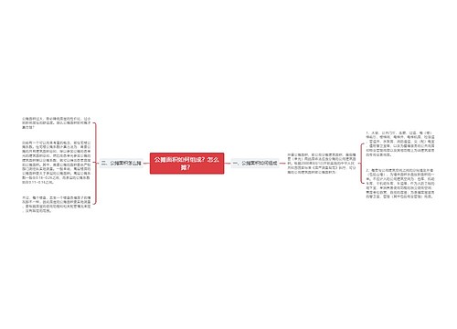 公摊面积如何组成？怎么摊？