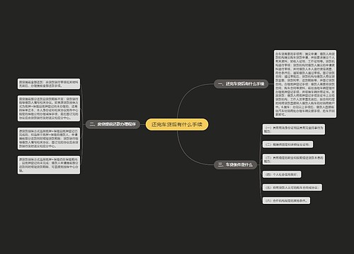 还完车贷后有什么手续