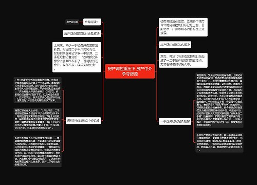 房产调控重压下 房产中介争夺房源