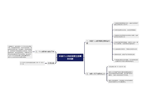 申请个人贷款需要注意哪些问题