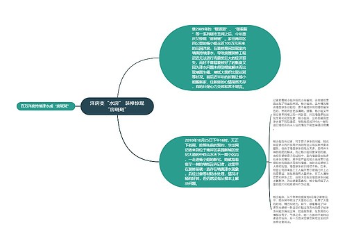 洋房变“水房” 装修惊现“房斑斑”