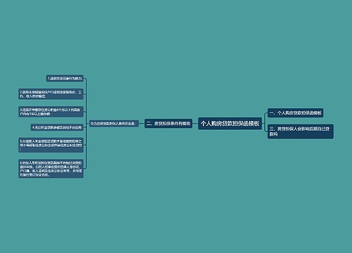 个人购房贷款担保函模板