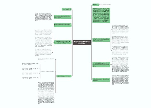 现行商品房空置率计算方法必须改革