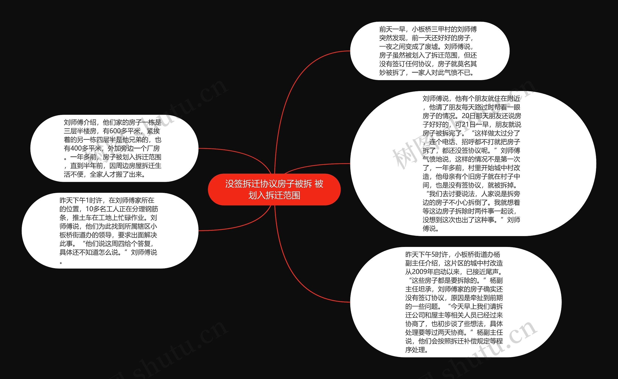 没签拆迁协议房子被拆 被划入拆迁范围