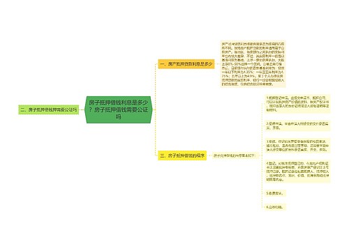 房子抵押借钱利息是多少？房子抵押借钱需要公证吗