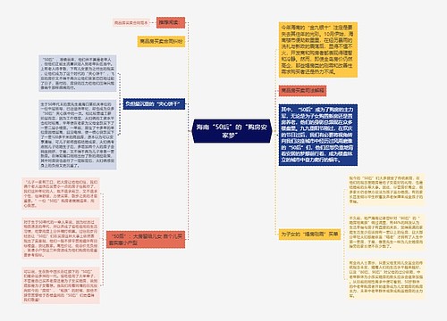 海南“50后”的“购房安家梦”