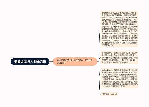 电梯故障伤人 物业判赔