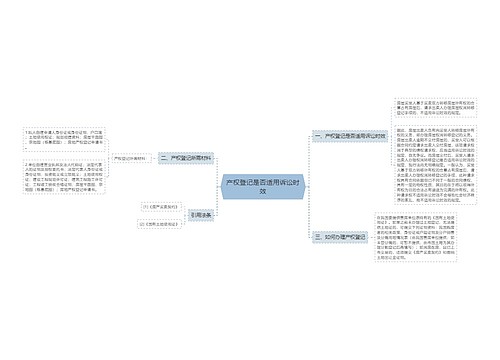 产权登记是否适用诉讼时效