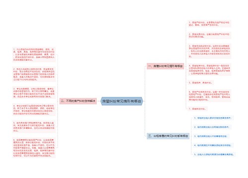 房屋纠纷常见情形有哪些