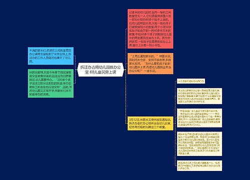 拆迁办占用幼儿园做办公室 60儿童民房上课