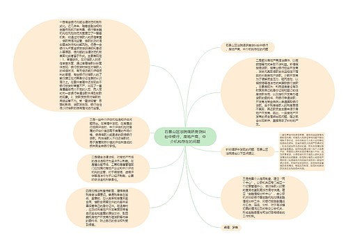 石景山区法院调研房贷纠纷中银行、房地产商、中介机构存在的问题