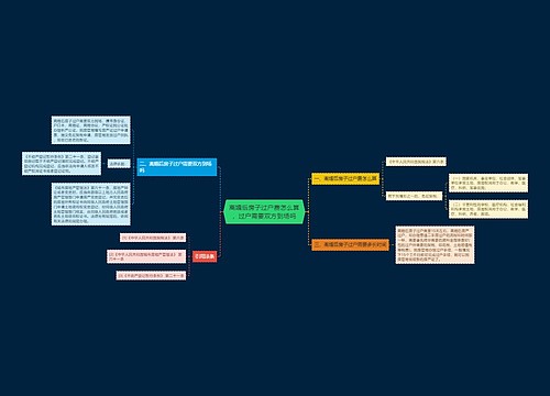 离婚后房子过户费怎么算,过户需要双方到场吗 离婚后房子过户费怎么算,过户需要双方到场吗
