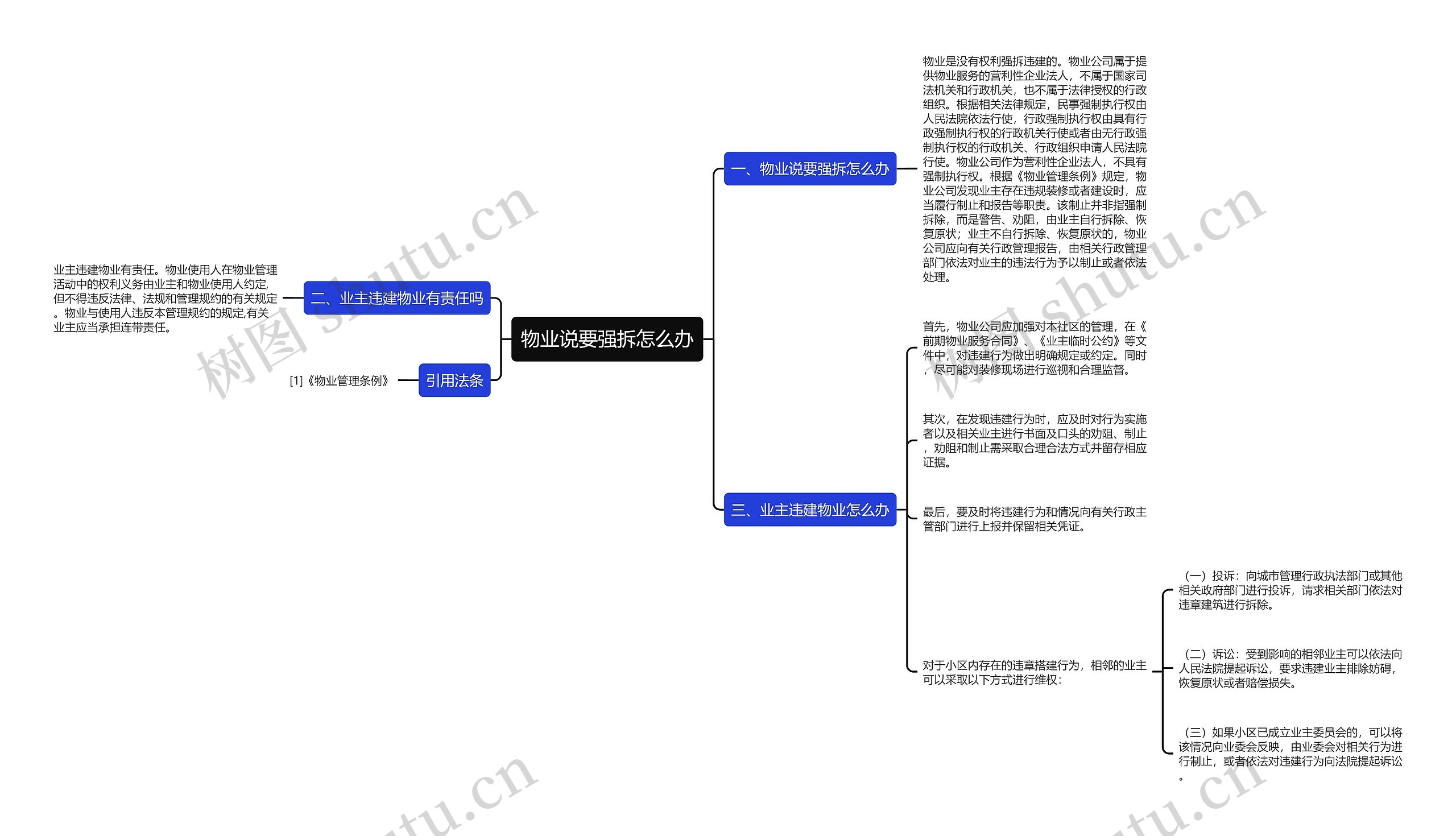 物业说要强拆怎么办