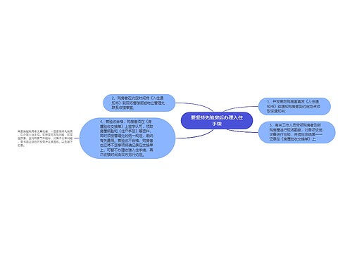 要坚持先验房后办理入住手续