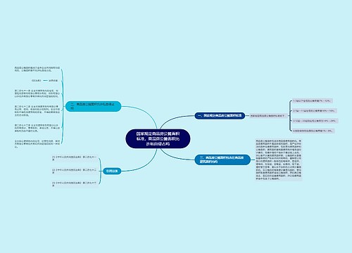 国家规定商品房公摊面积标准，商品房公摊面积允许私自侵占吗