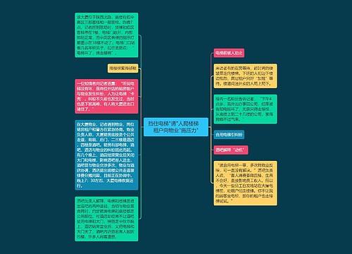 挡住电梯"请"人爬楼梯　租户向物业"施压力"