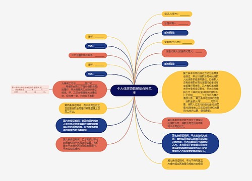 个人住房贷款保证合同范本